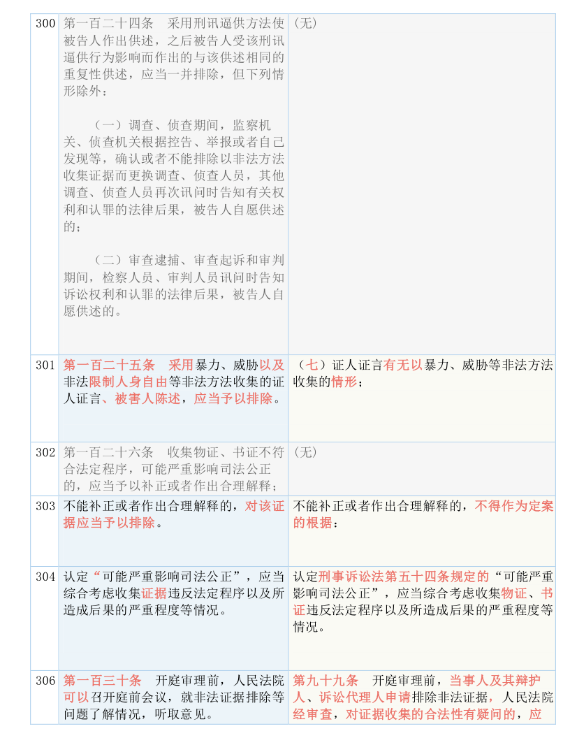62827·cσm查询澳彩最新消息|词语释义解释落实